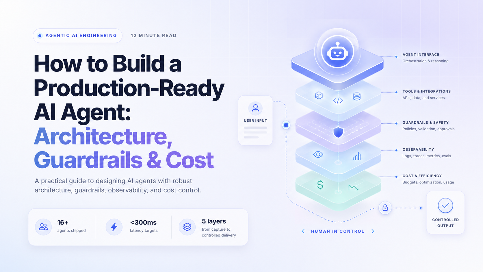 Production-ready AI agent architecture connecting inputs, reasoning, guardrails, tools, and monitored outputs